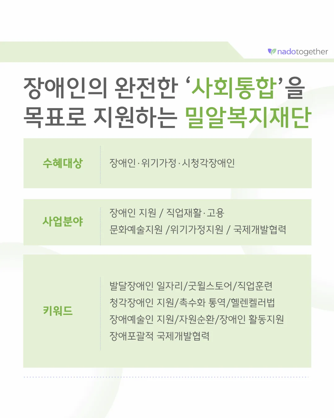 [파트너 소개] 사회복지법인 밀알복지재단