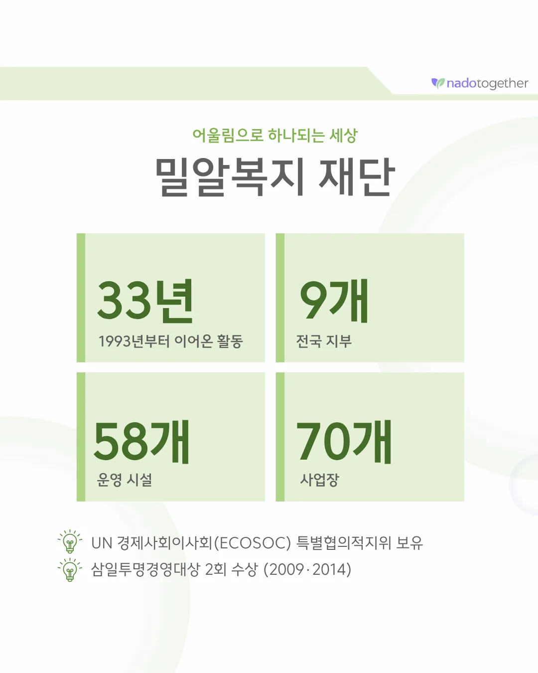 [파트너 소개] 사회복지법인 밀알복지재단