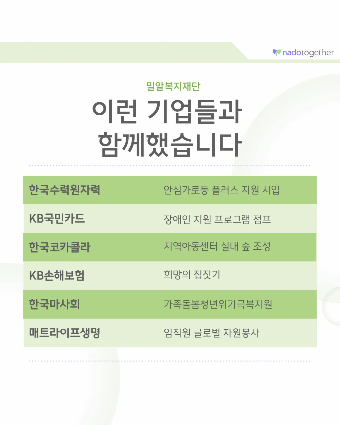 [파트너 소개] 사회복지법인 밀알복지재단