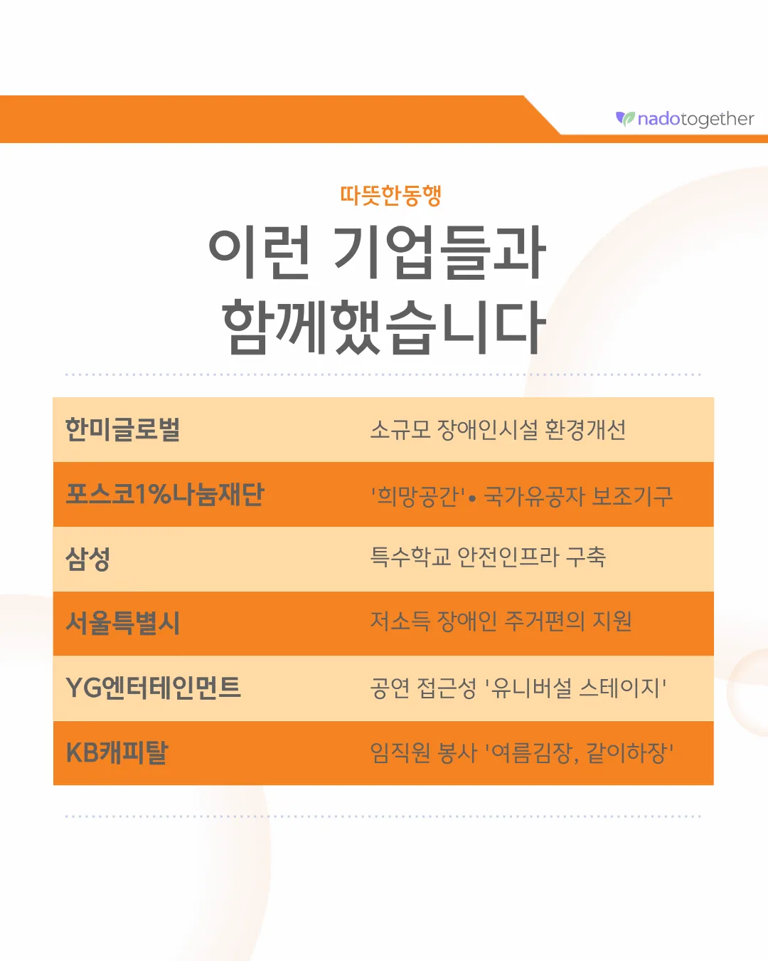 [파트너 소개] 사회복지법인 따뜻한동행