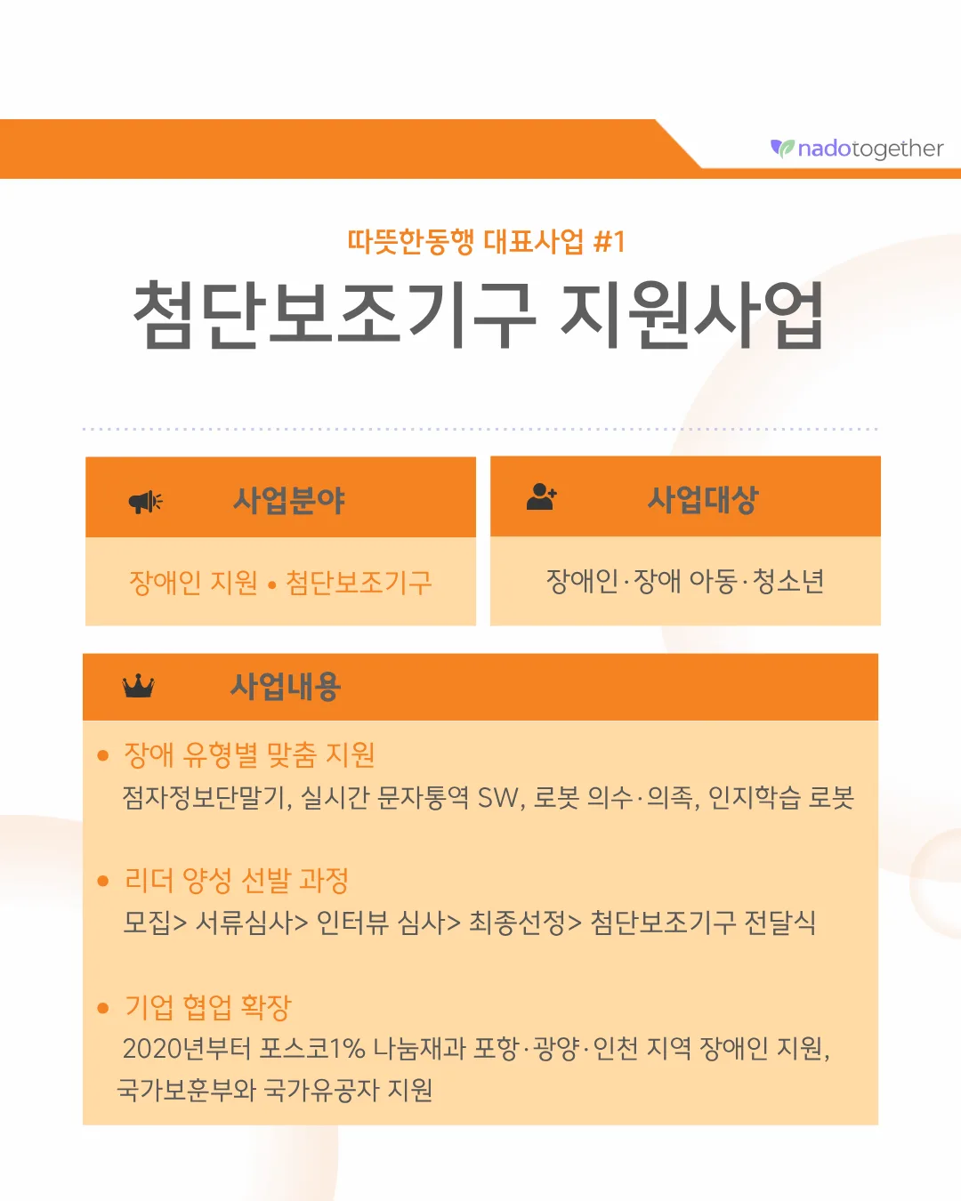 [파트너 소개] 사회복지법인 따뜻한동행