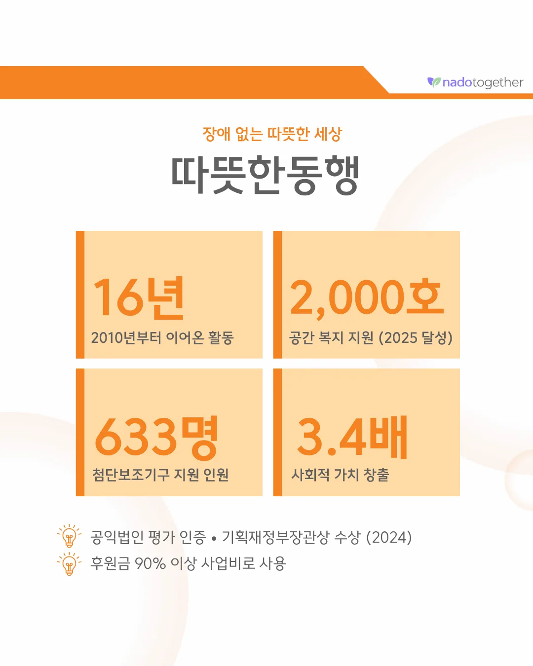 [파트너 소개] 사회복지법인 따뜻한동행