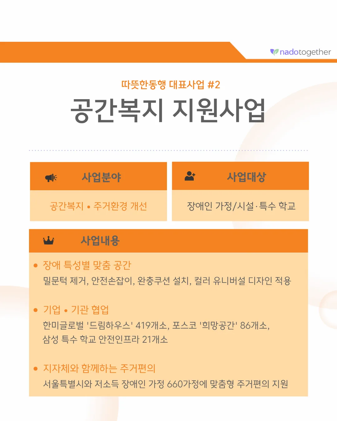 [파트너 소개] 사회복지법인 따뜻한동행
