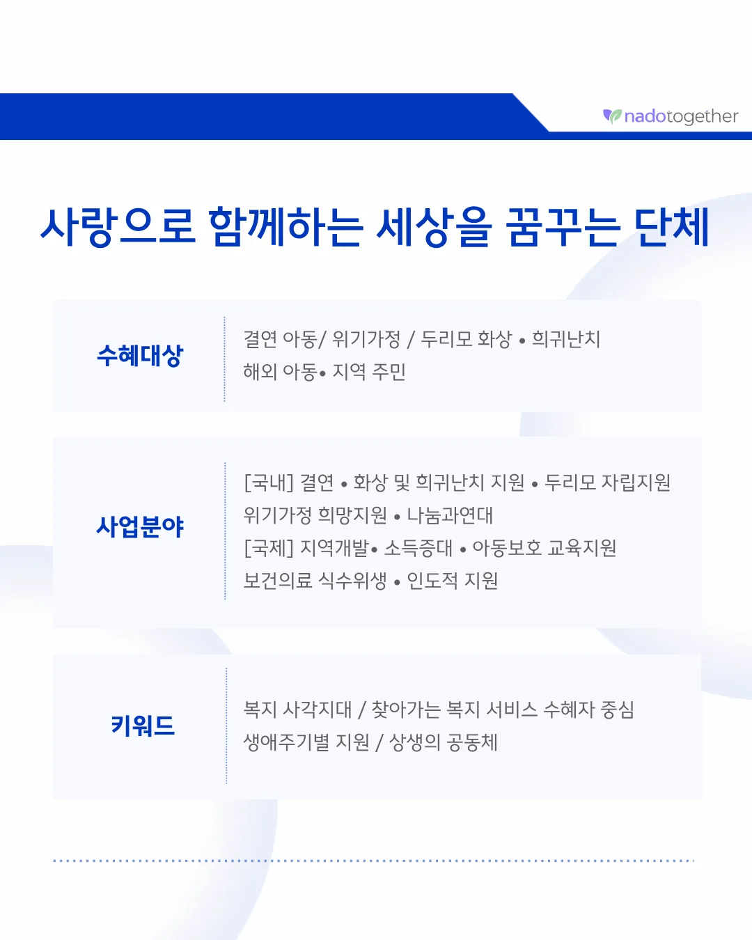[파트너 소개] 사단법인 함께하는 사랑밭