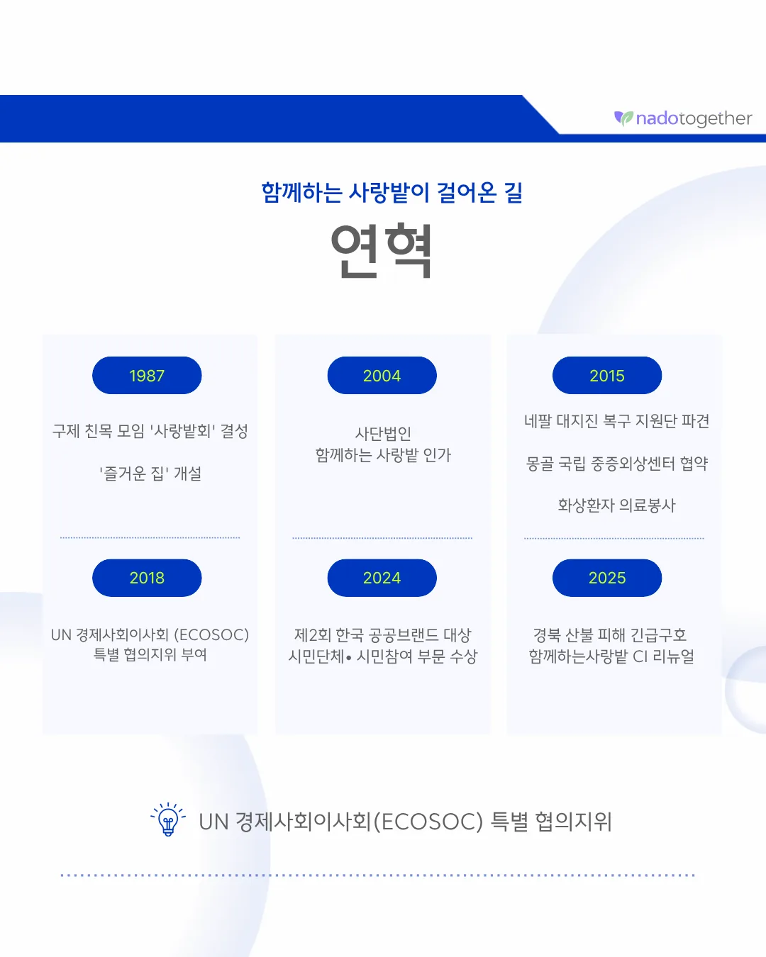 [파트너 소개] 사단법인 함께하는 사랑밭