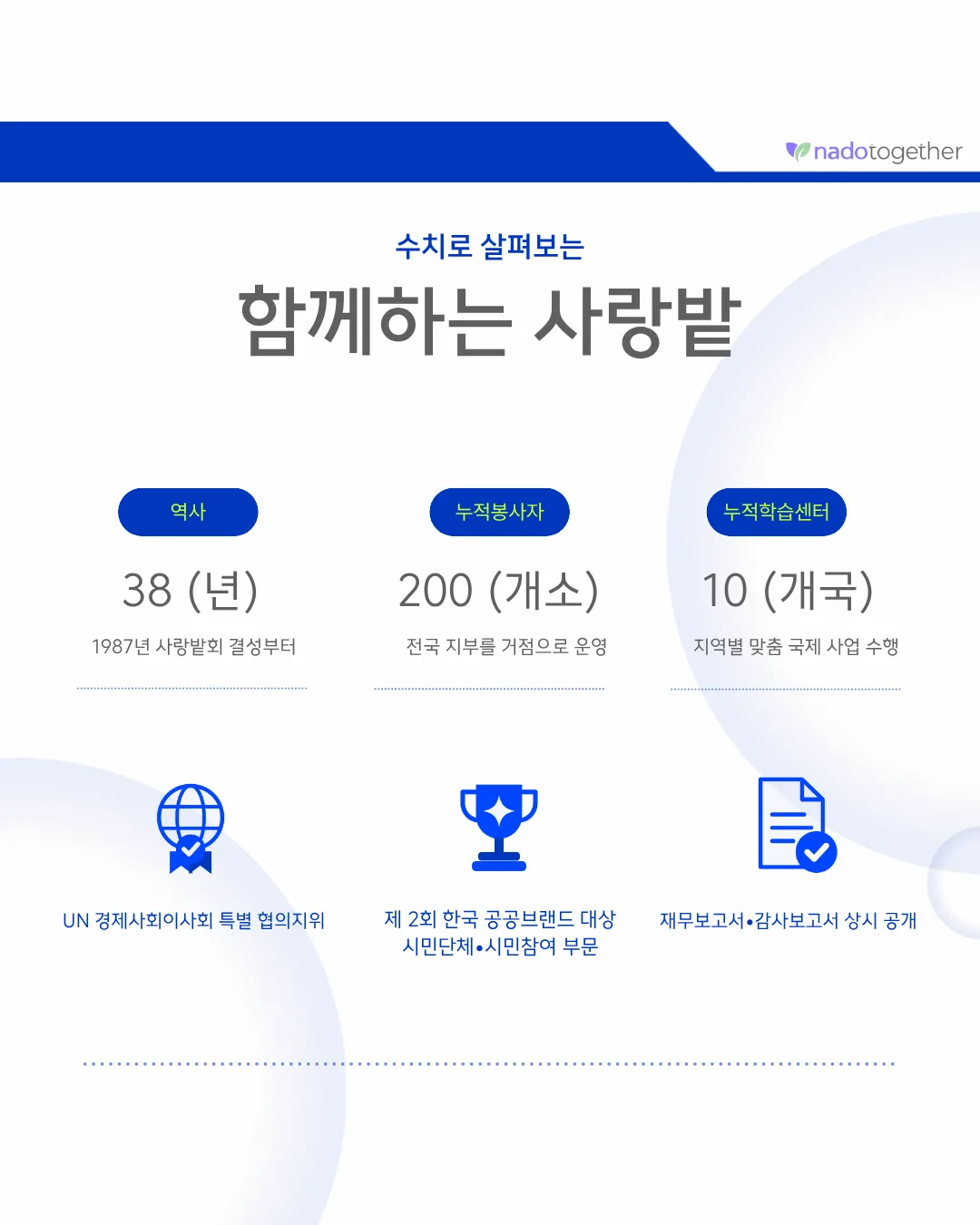 [파트너 소개] 사단법인 함께하는 사랑밭