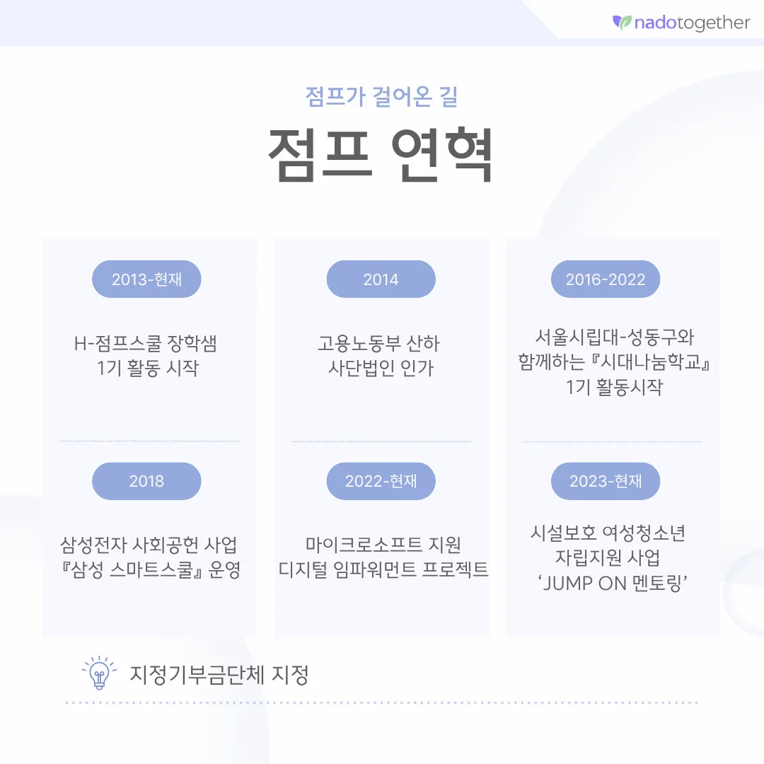 [파트너소개] 사단법인 JUMP