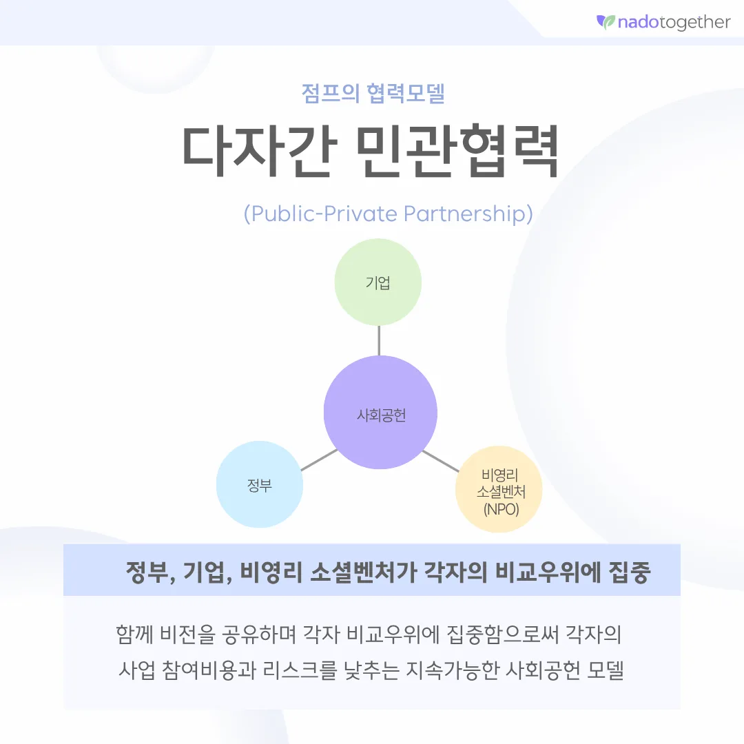 [파트너소개] 사단법인 JUMP