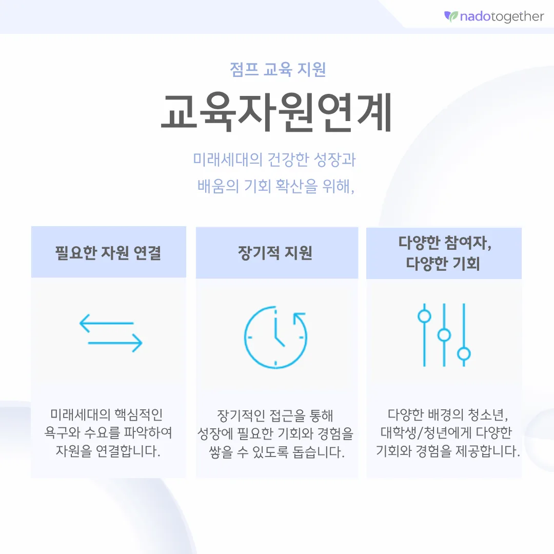 [파트너소개] 사단법인 JUMP