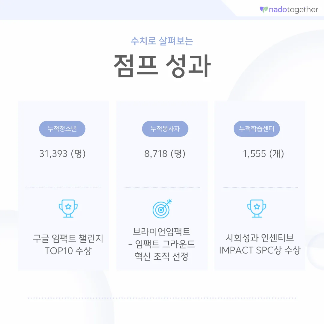 [파트너소개] 사단법인 JUMP