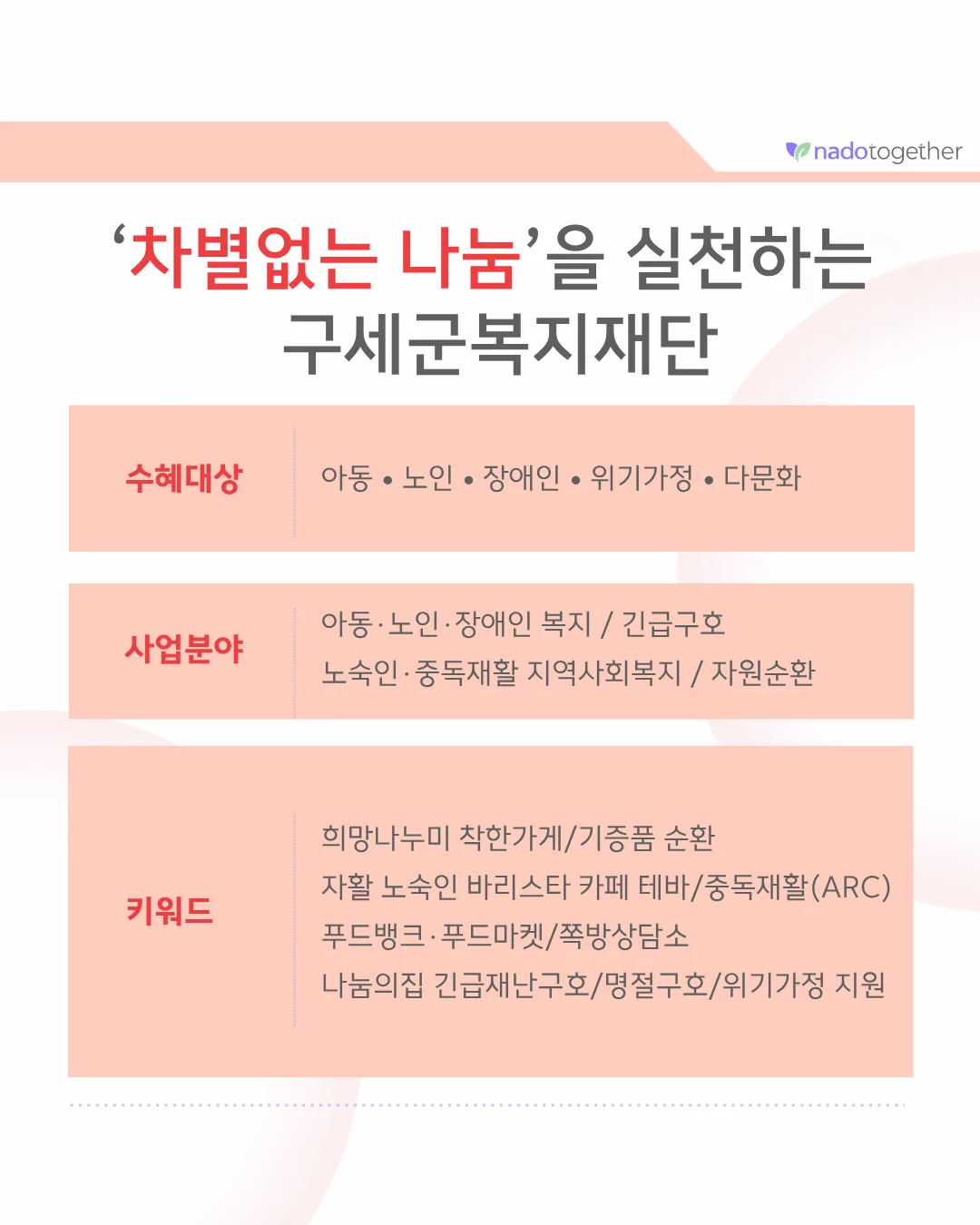 [파트너 소개] 사회복지법인 구세군복지재단