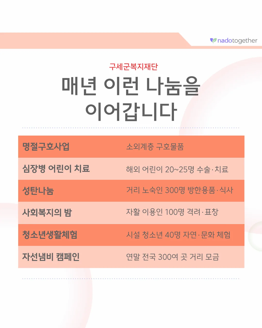 [파트너 소개] 사회복지법인 구세군복지재단