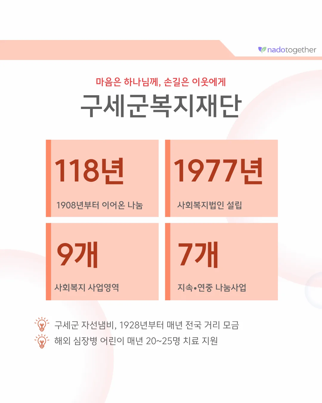 [파트너 소개] 사회복지법인 구세군복지재단