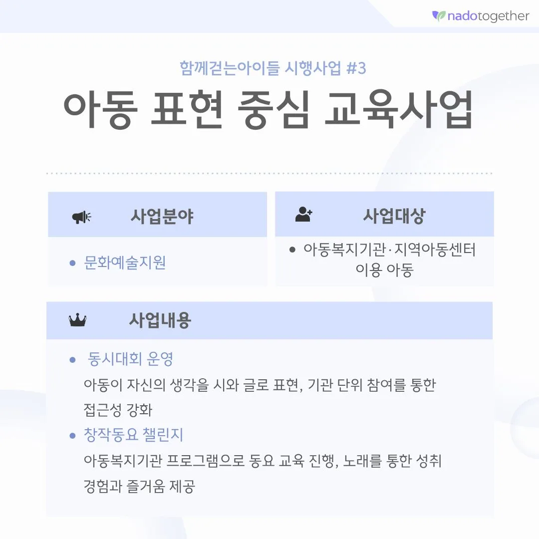 [파트너소개] 함께 걷는 아이들