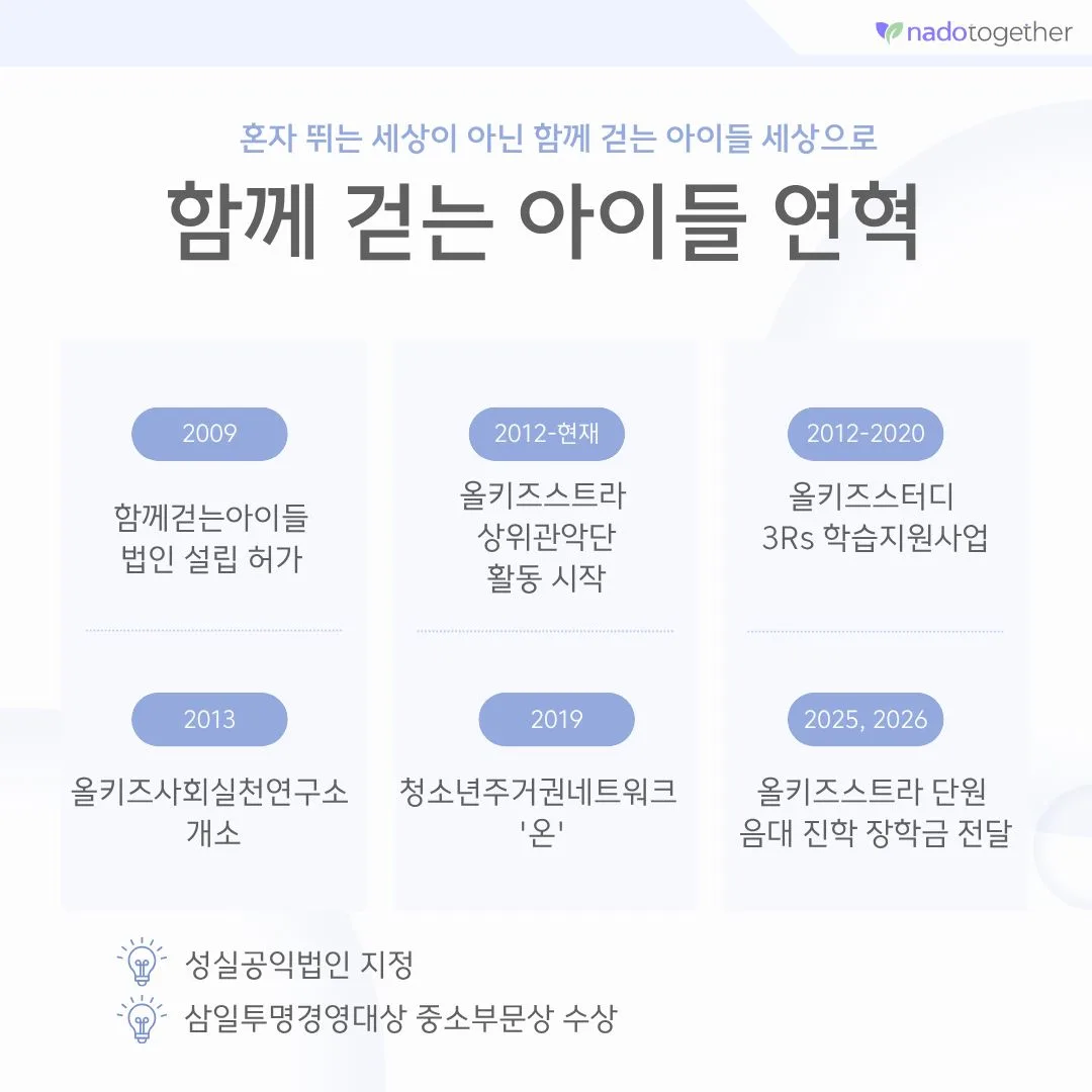 [파트너소개] 함께 걷는 아이들