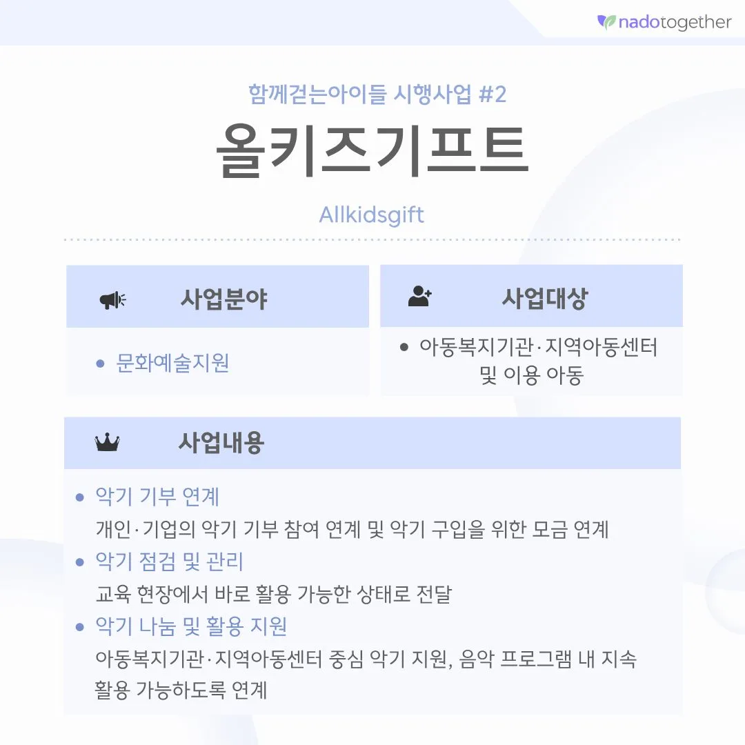 [파트너소개] 함께 걷는 아이들
