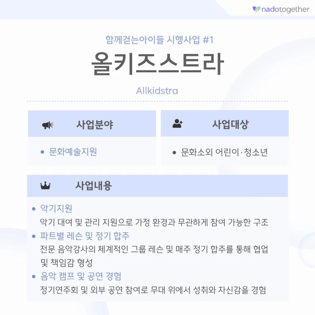 [파트너소개] 함께 걷는 아이들