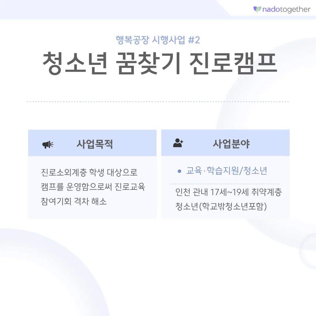 [파트너사 소개] 사단법인 행복공장
