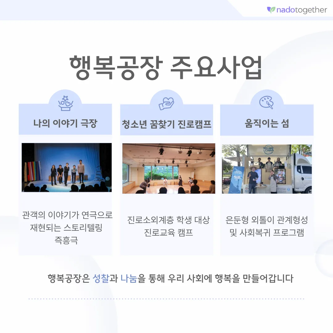 [파트너사 소개] 사단법인 행복공장