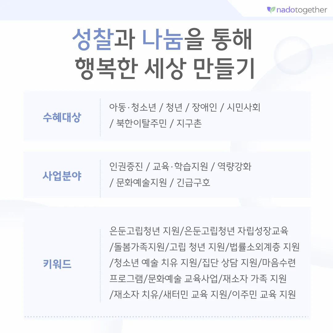 [파트너사 소개] 사단법인 행복공장