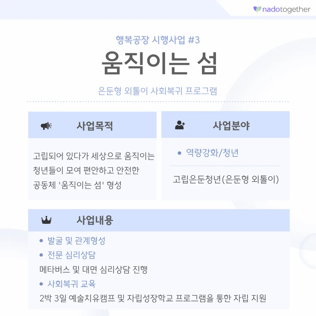 [파트너사 소개] 사단법인 행복공장