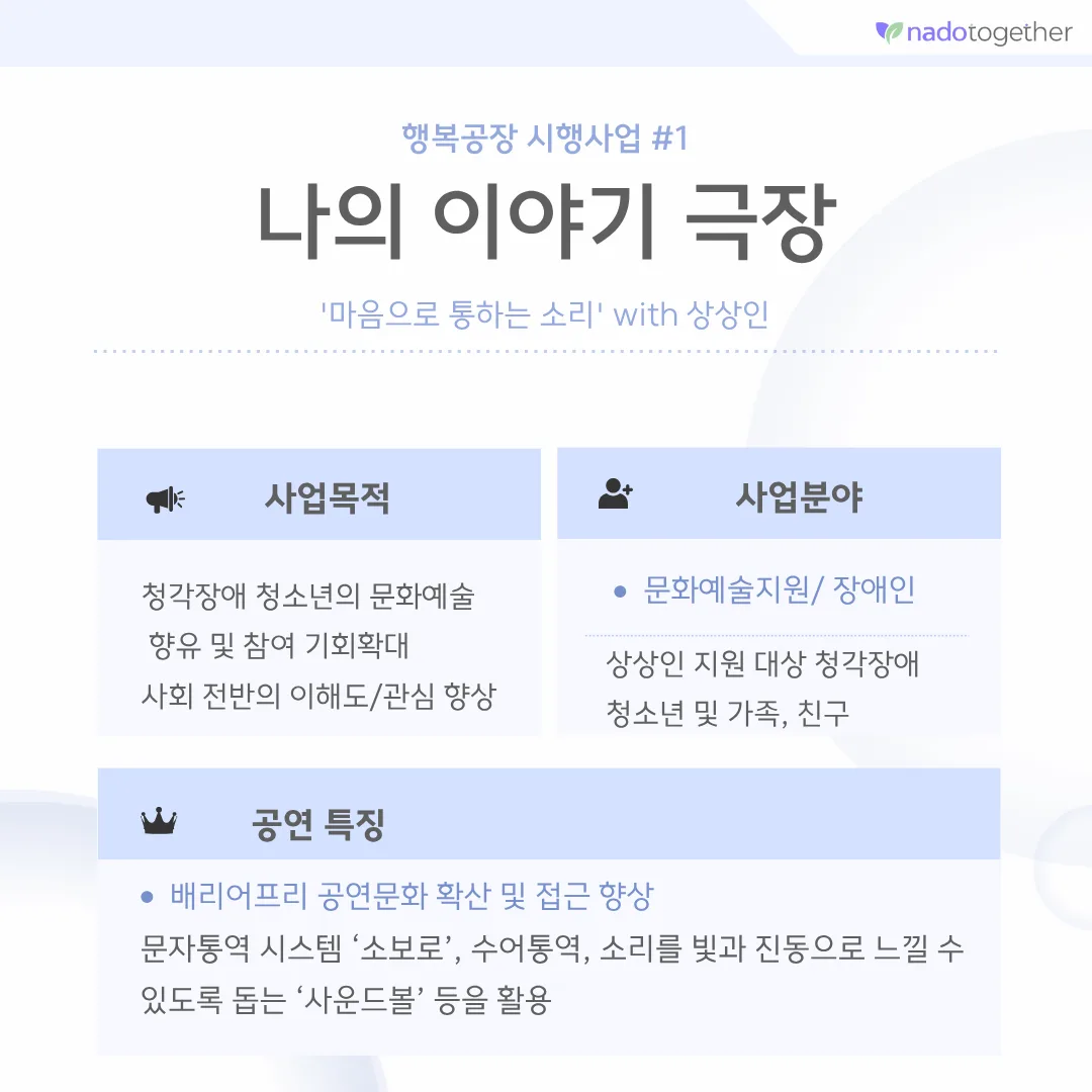 [파트너사 소개] 사단법인 행복공장